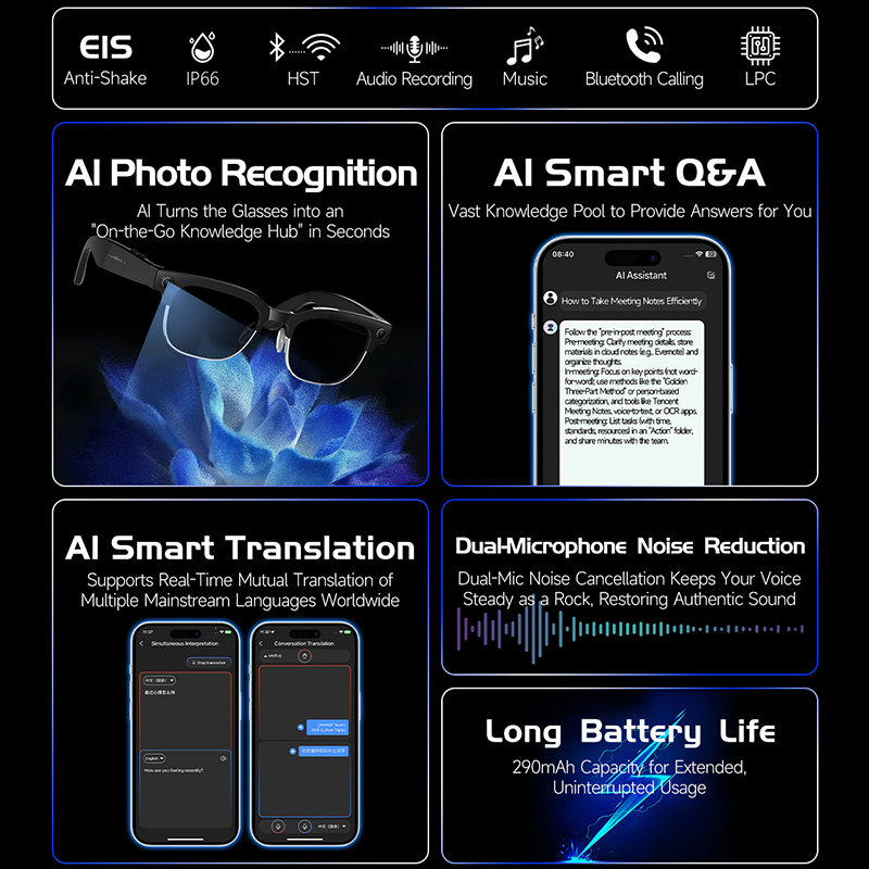 W630 HeyCyan AI Voice Wake-Up  - огляд і ціна Photography Japanese