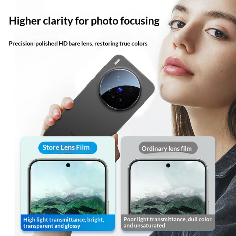 3D Full Glue Back Camera Lens  - огляд і ціна Photography Kit Vivo X300