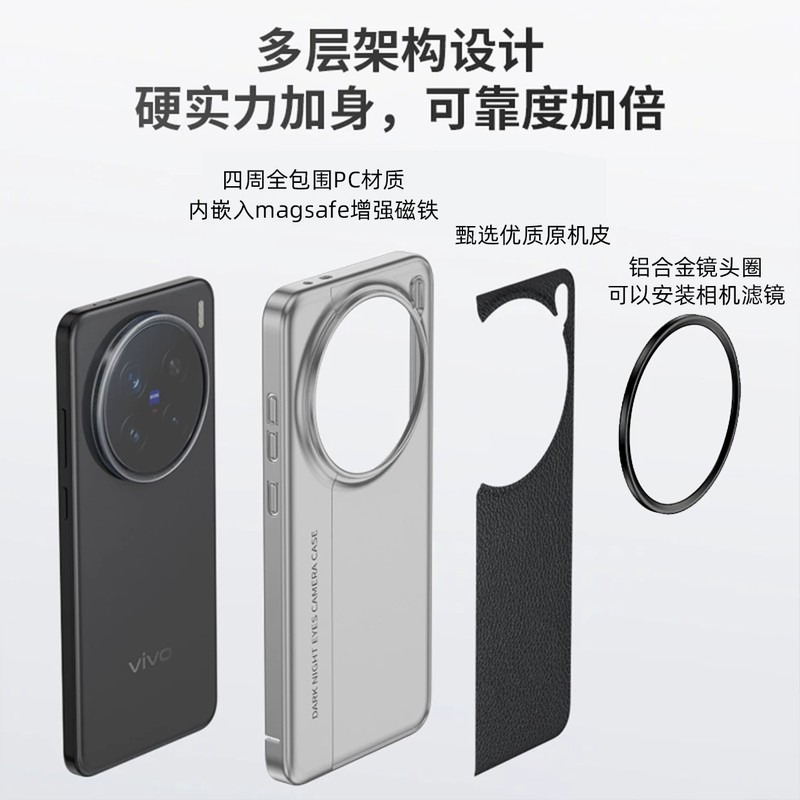 For VIVO X200 Ultra Phone Case - огляд і ціна X200 Photography Kit